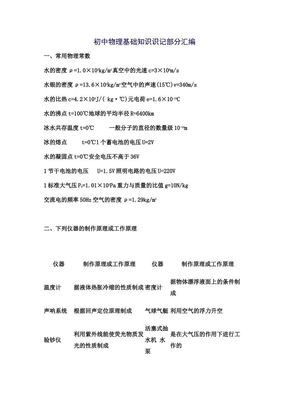 初中物理基础知识识记部分汇编_第1页