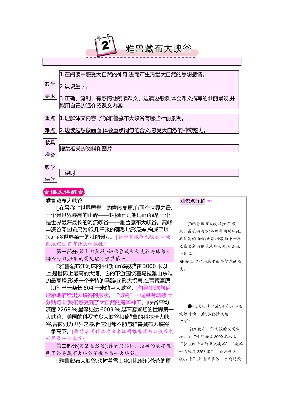 雅鲁藏布大峡谷_第1页