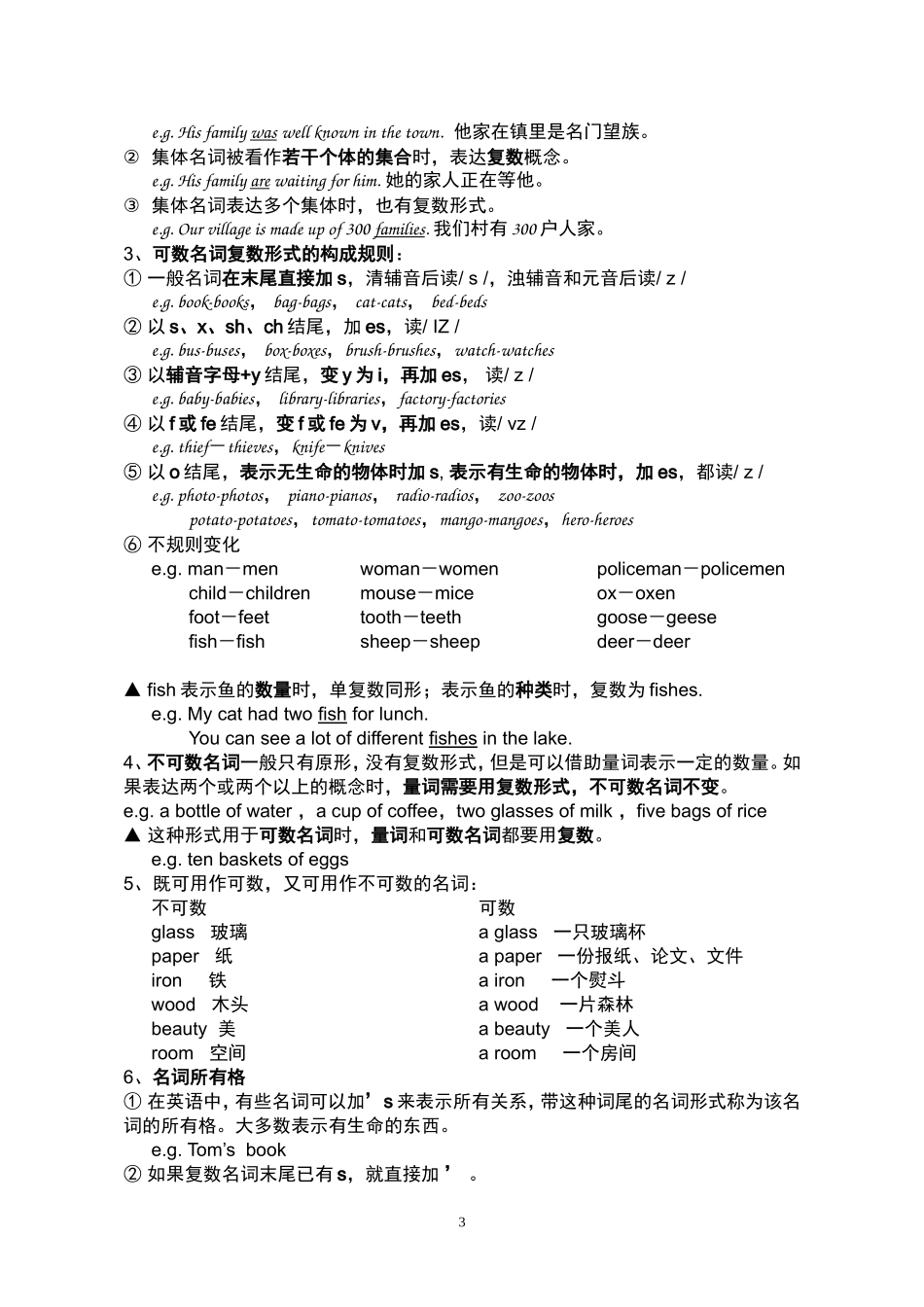 小学英语语法大全_经典全面_第3页