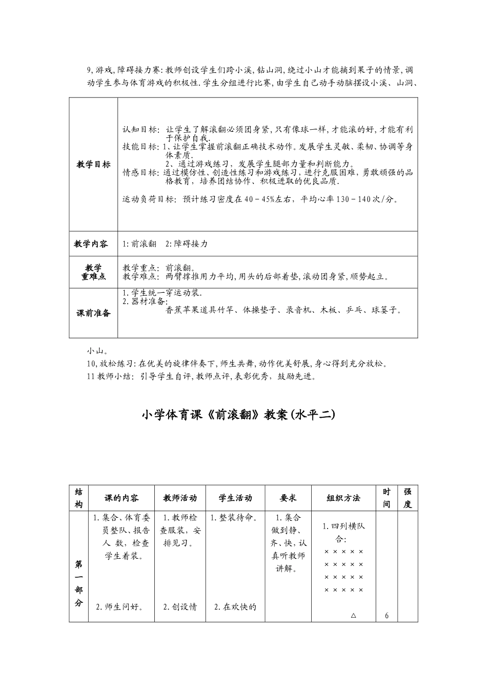 小学体育课前滚翻教学设计(水平二)(参赛)_第3页