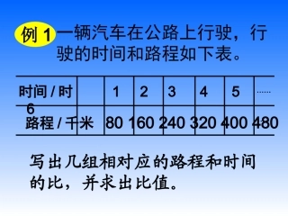《正比例的意义》课件