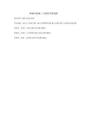 新城二小联校学情通报