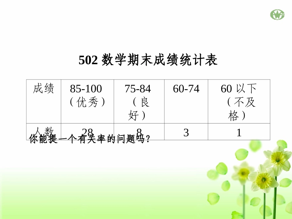 用百分数解决问题_第3页