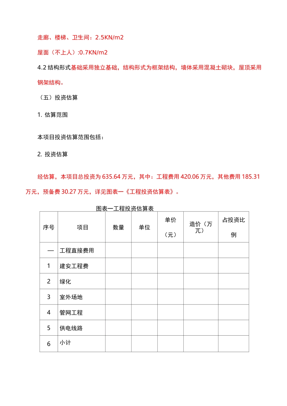 施工阶段跟踪审计要点及案例_第2页