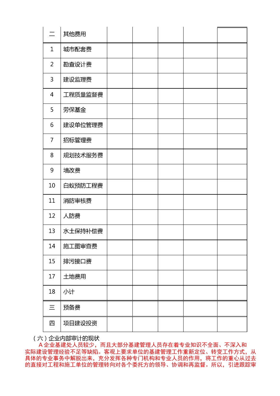 施工阶段跟踪审计要点及案例_第3页