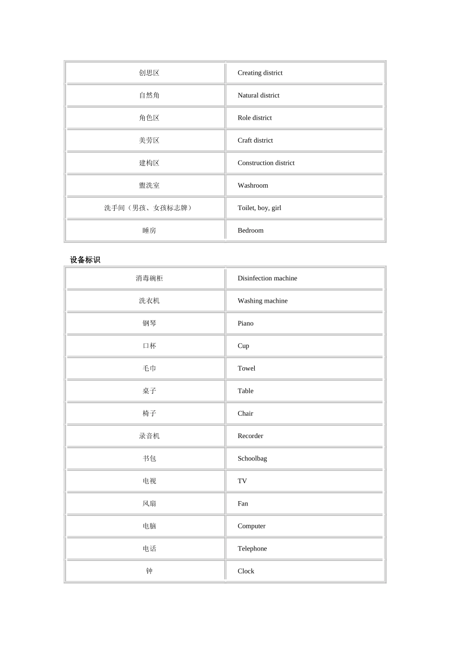 校园环境创设参考用语_第3页