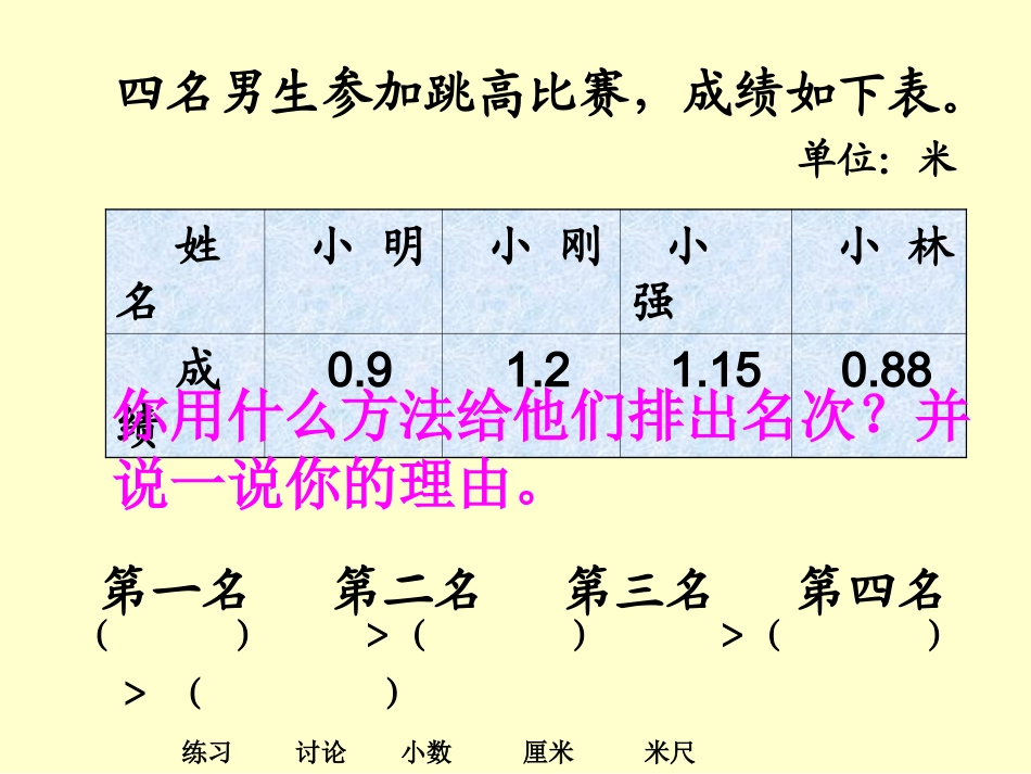 小数比较大小的课件_第3页