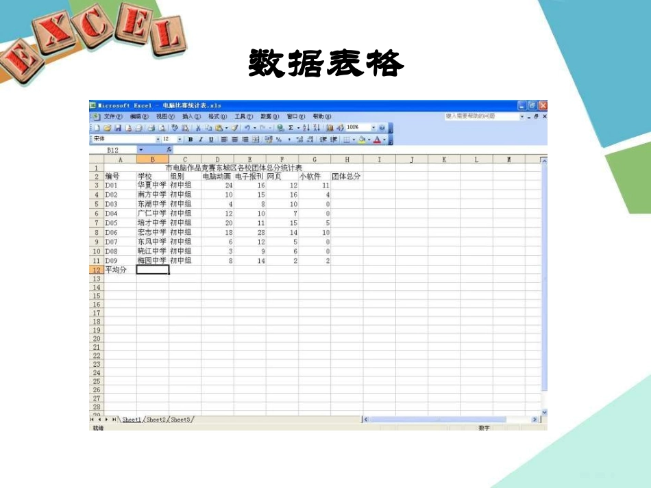 初中信息技术初识Excel_第2页