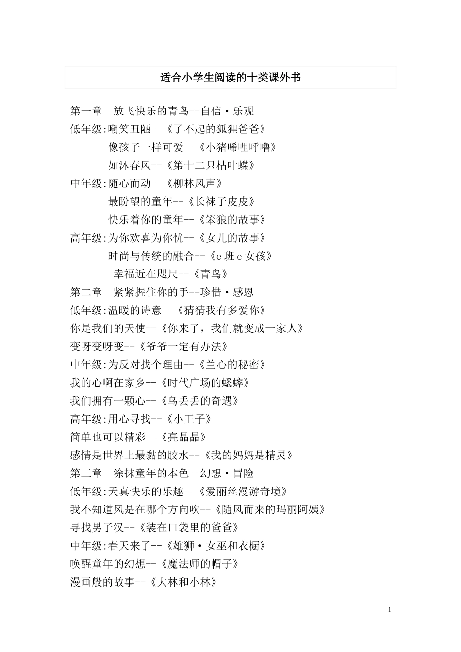 适合小学生阅读的十类课外书_第1页