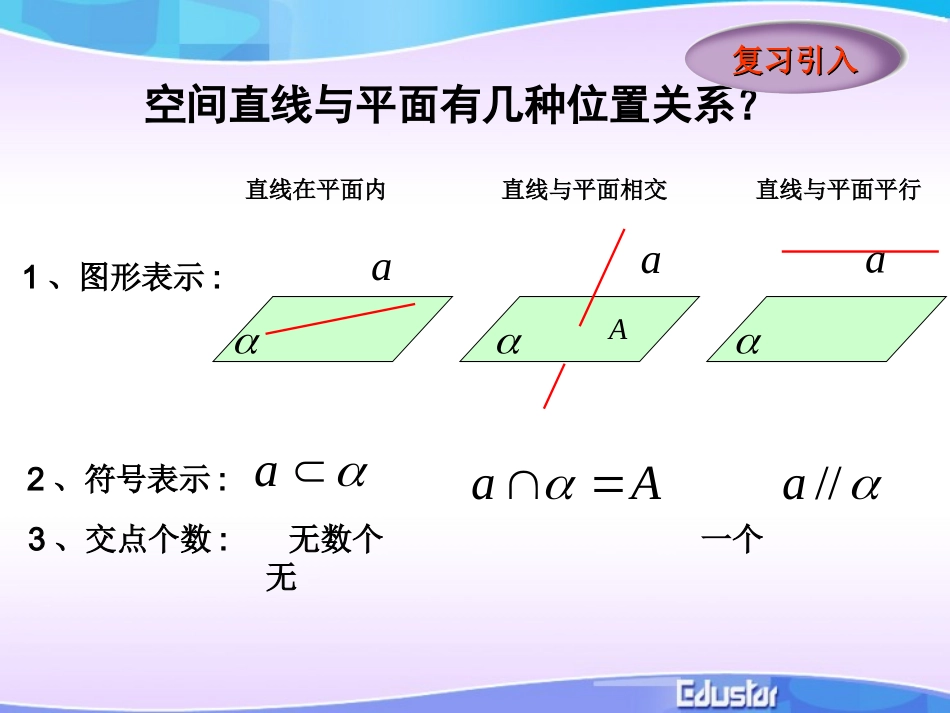 直线和平面平行的判定_第2页