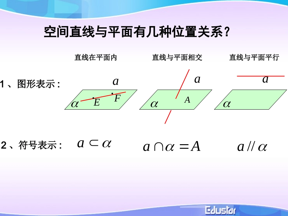 直线和平面平行的判定_第3页