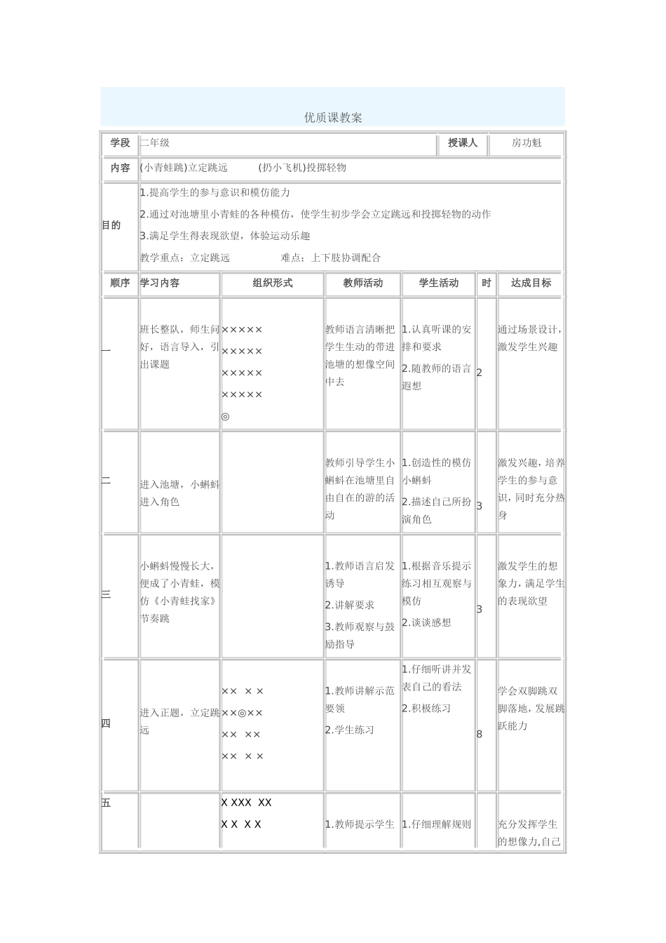 立定跳远二年级_第1页