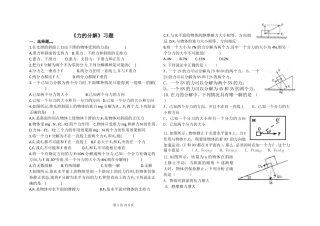 力的分解习题