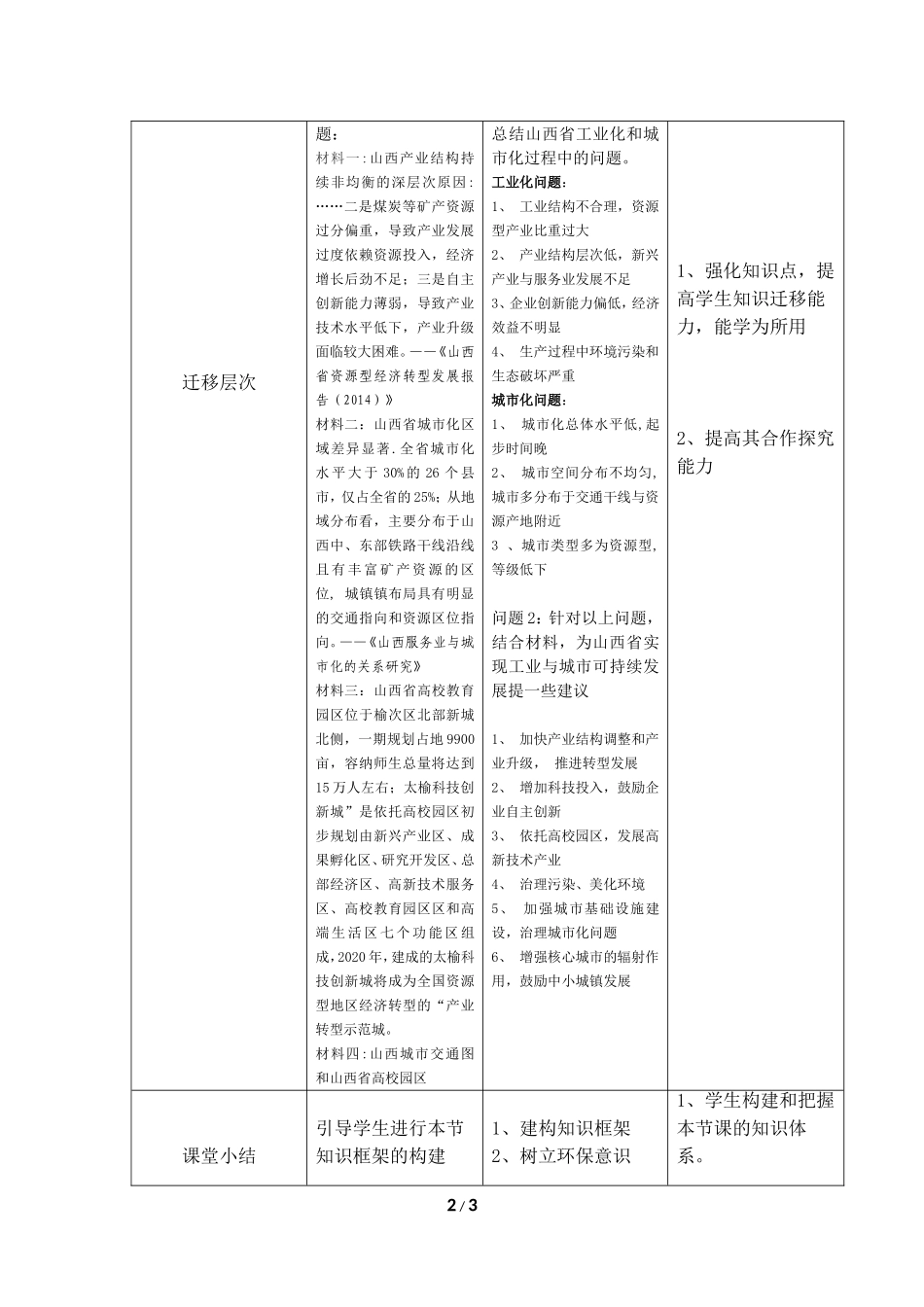 《珠江三角洲工业化和城市化问题》教学设计完稿_第2页