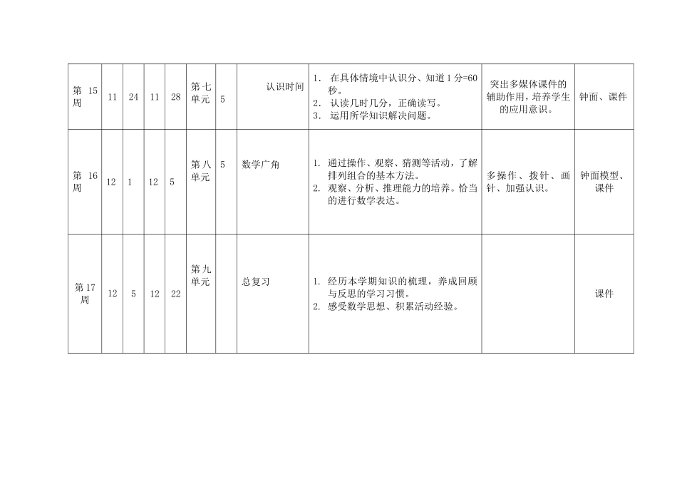 二年级数学上册教学进度表_第3页