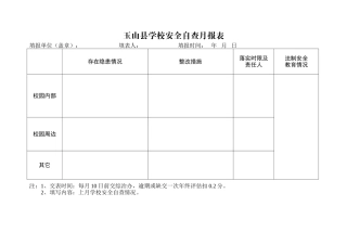 玉山县学校安全自查月报表