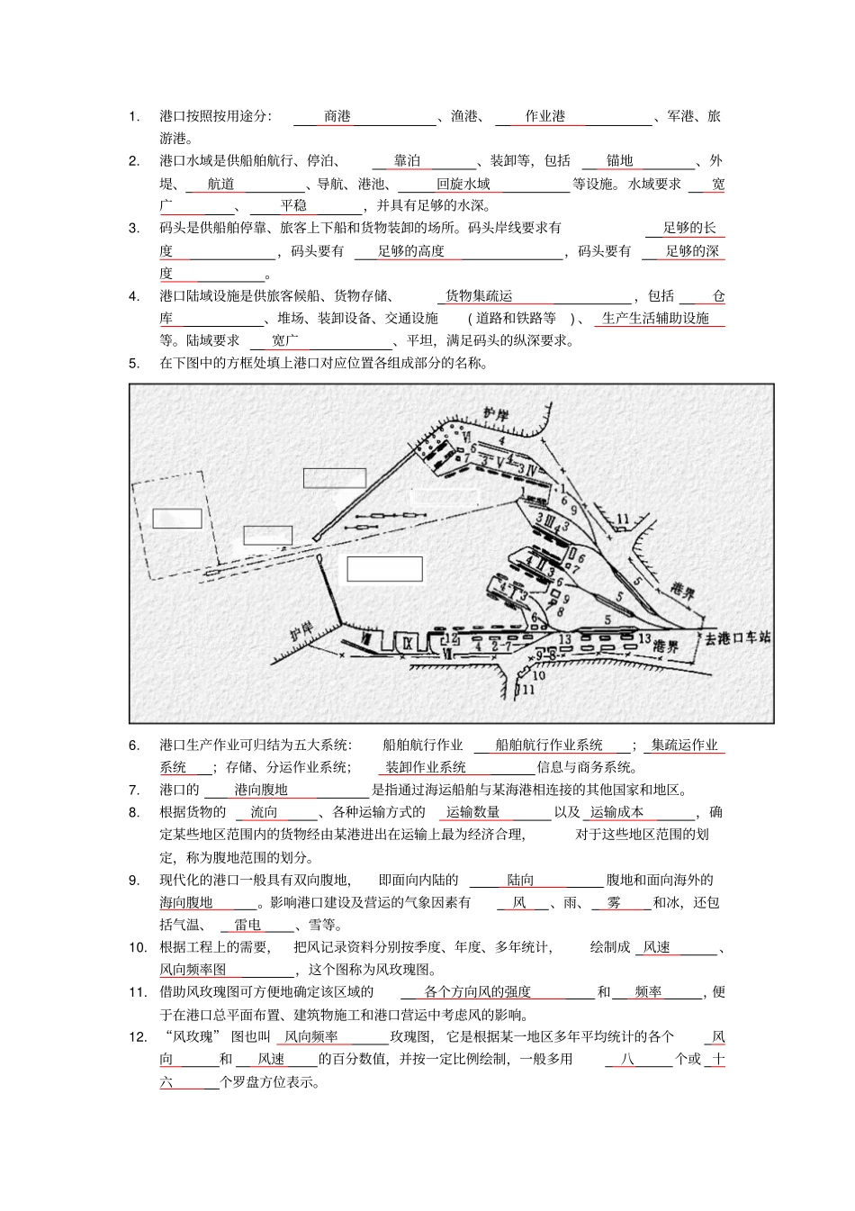 上海海事大学港航工程必看填空题部分答案已填写剖析_第1页