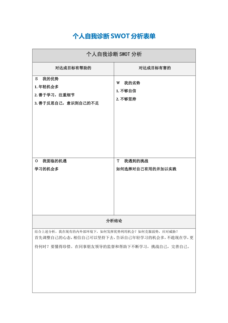 杨炜个人分析_第1页