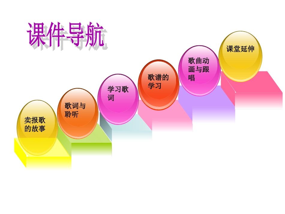 幼儿园儿歌课件_第2页