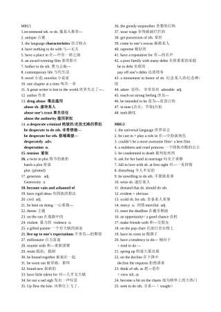 牛津高中英语模块八词组整理