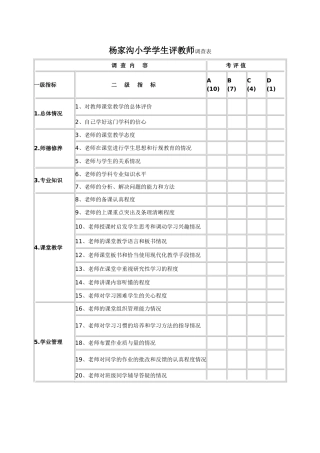 杨家沟小学学生评教师调查表