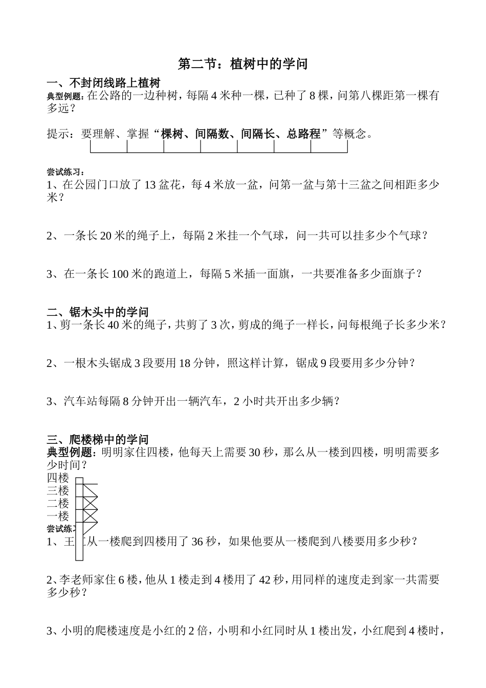 第二讲：植树中的学问_第1页