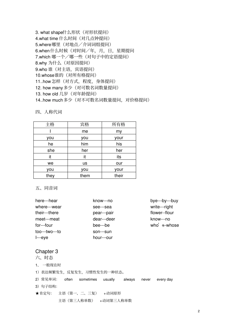 上海版牛津英语4B期末知识点复习_第2页