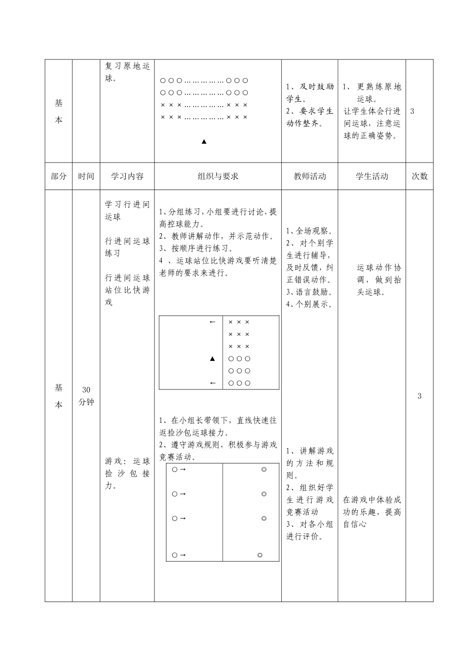 小学四年级体育《篮球：行进间运球》教学设计_第3页