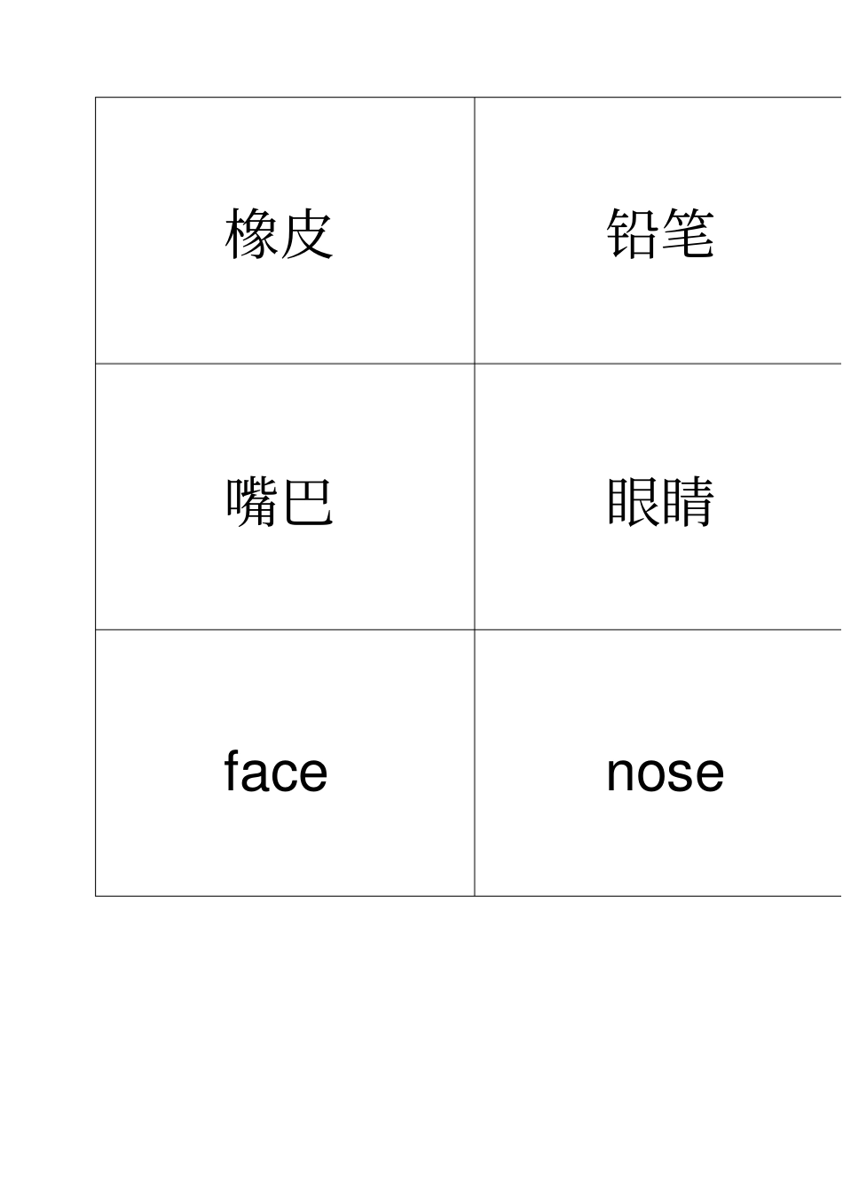 上海牛津版小学一年级英语上册单词卡片正反面_第3页