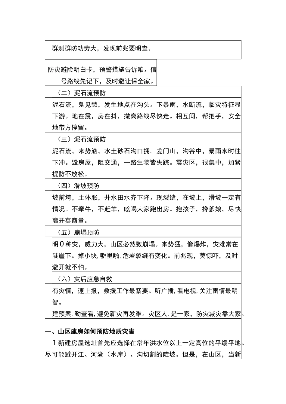 常见地质灾害与防治_第2页