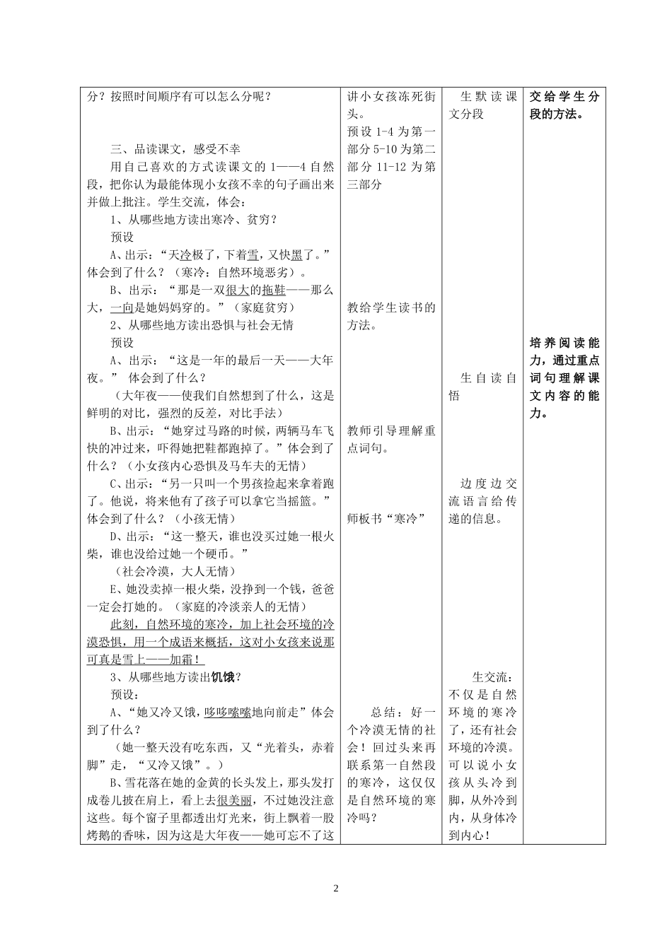《卖火柴的小女孩》教学案_第2页