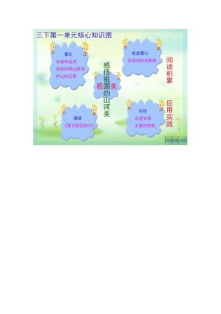 三年级第一单元结构图
