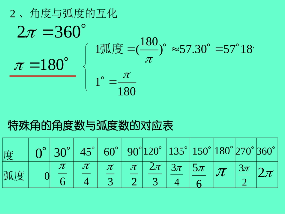 三角函数复习课_第3页