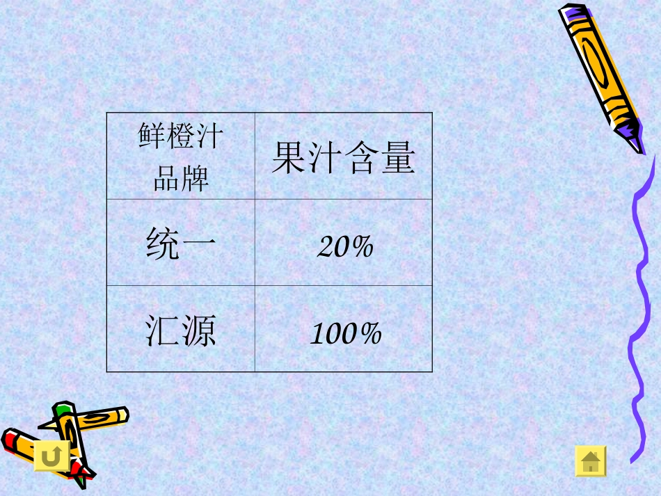 百分数的意义_第3页