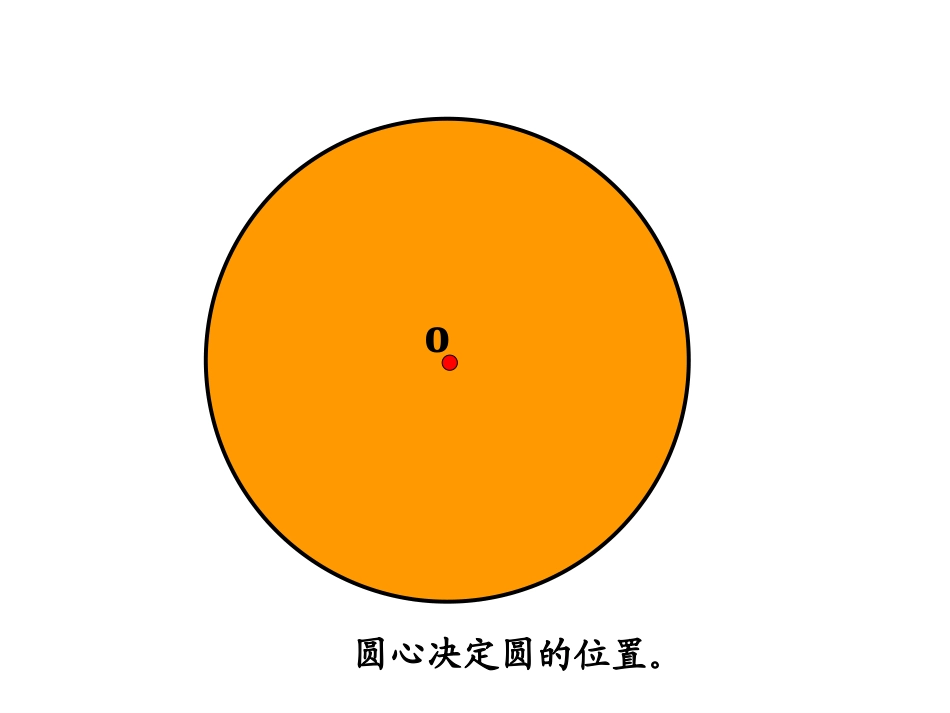 五年级下册圆的整理与复习_第3页