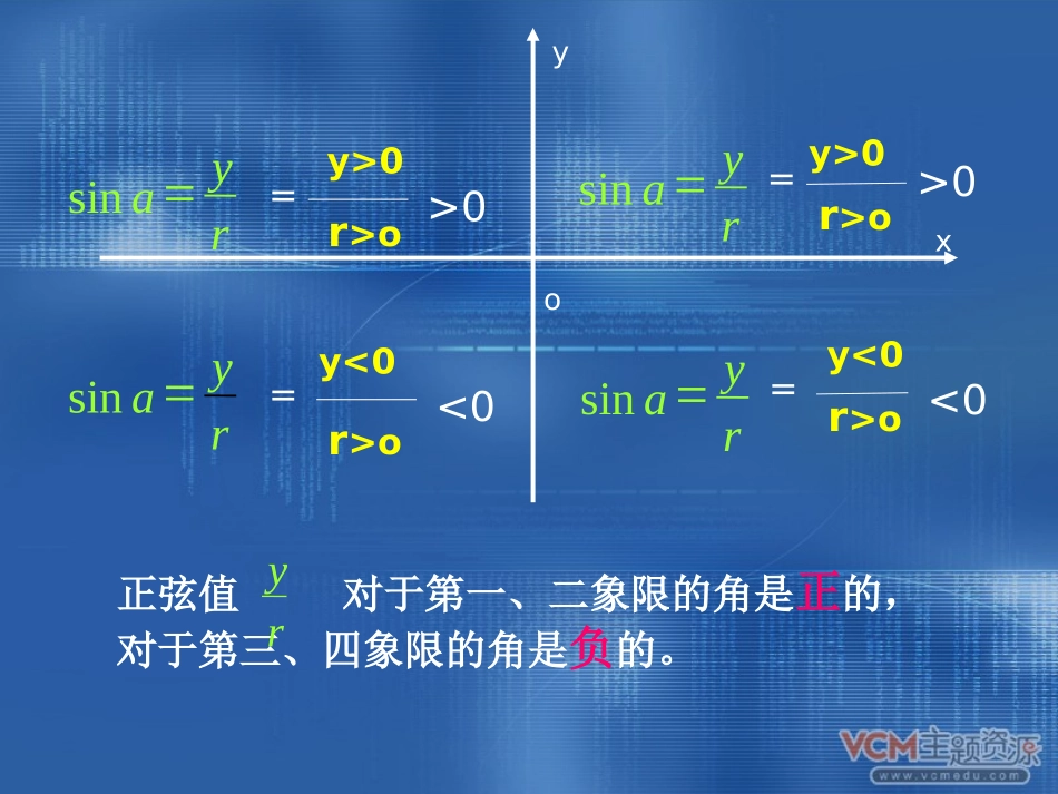 三角函数的符号_第3页