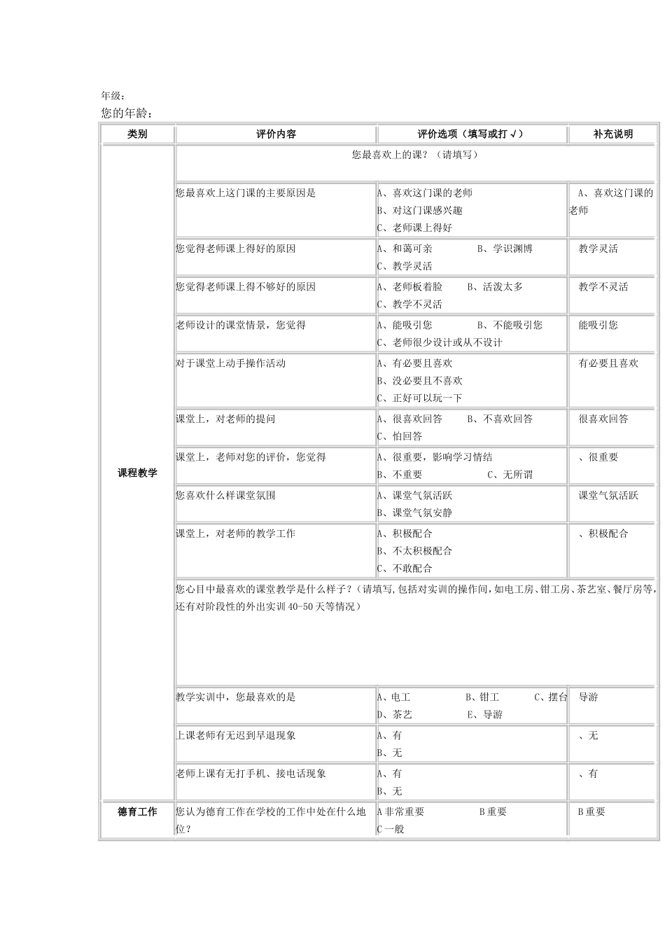 年级问卷调查_第1页