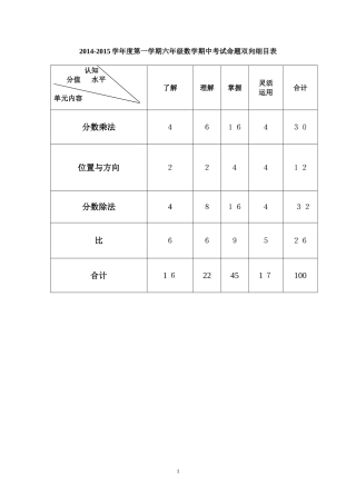 六年级数学期中考试双向细目表