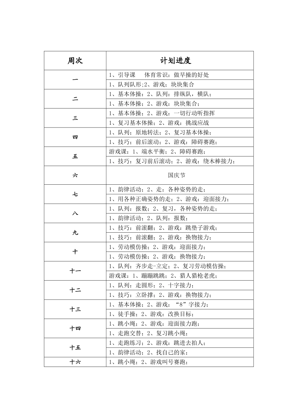 一年级体育教学进度表_第2页