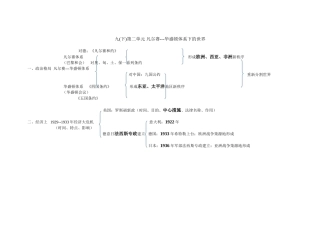 九(下)第二单元凡尔赛-华盛顿体系下的世界