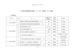 上海老龄事业发展十三五规划分工方案