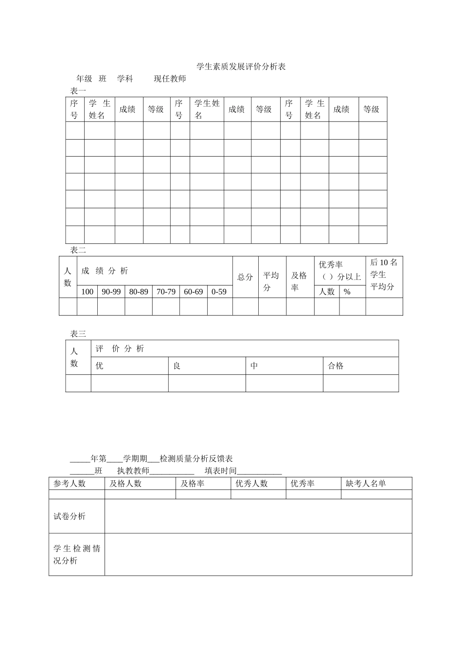 小学生成绩分析表_第1页
