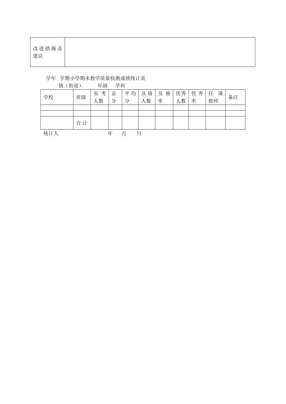 小学生成绩分析表_第2页
