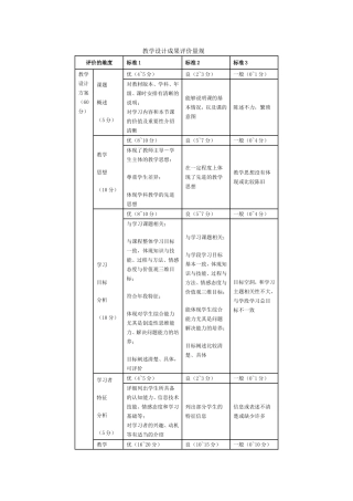 教学设计成果评价量规