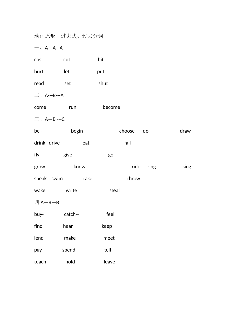 动词原形、过去式_第1页