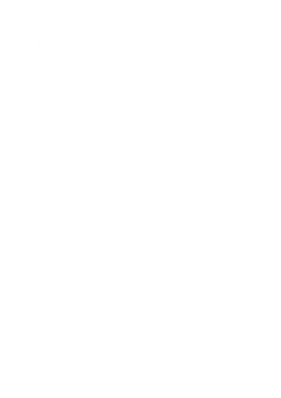 一位数除三位数的除法的练习教学设计_第2页