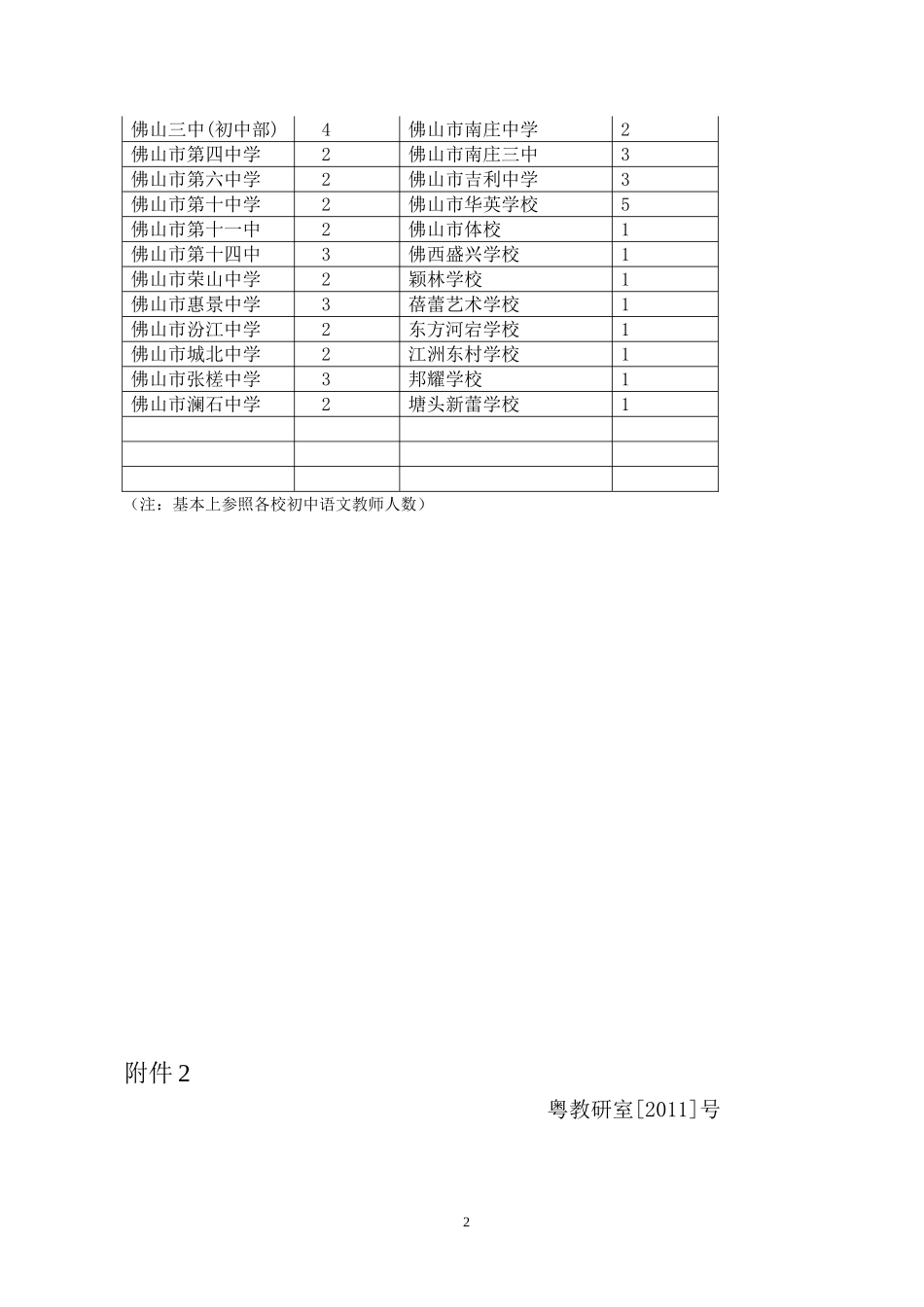 古诗教学设计_第2页