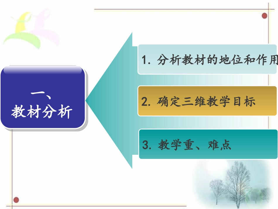 哈工大附中常琳娜《南方地区自然特征与农业》教学课件_第3页