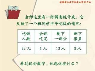 《锄禾》教学课件