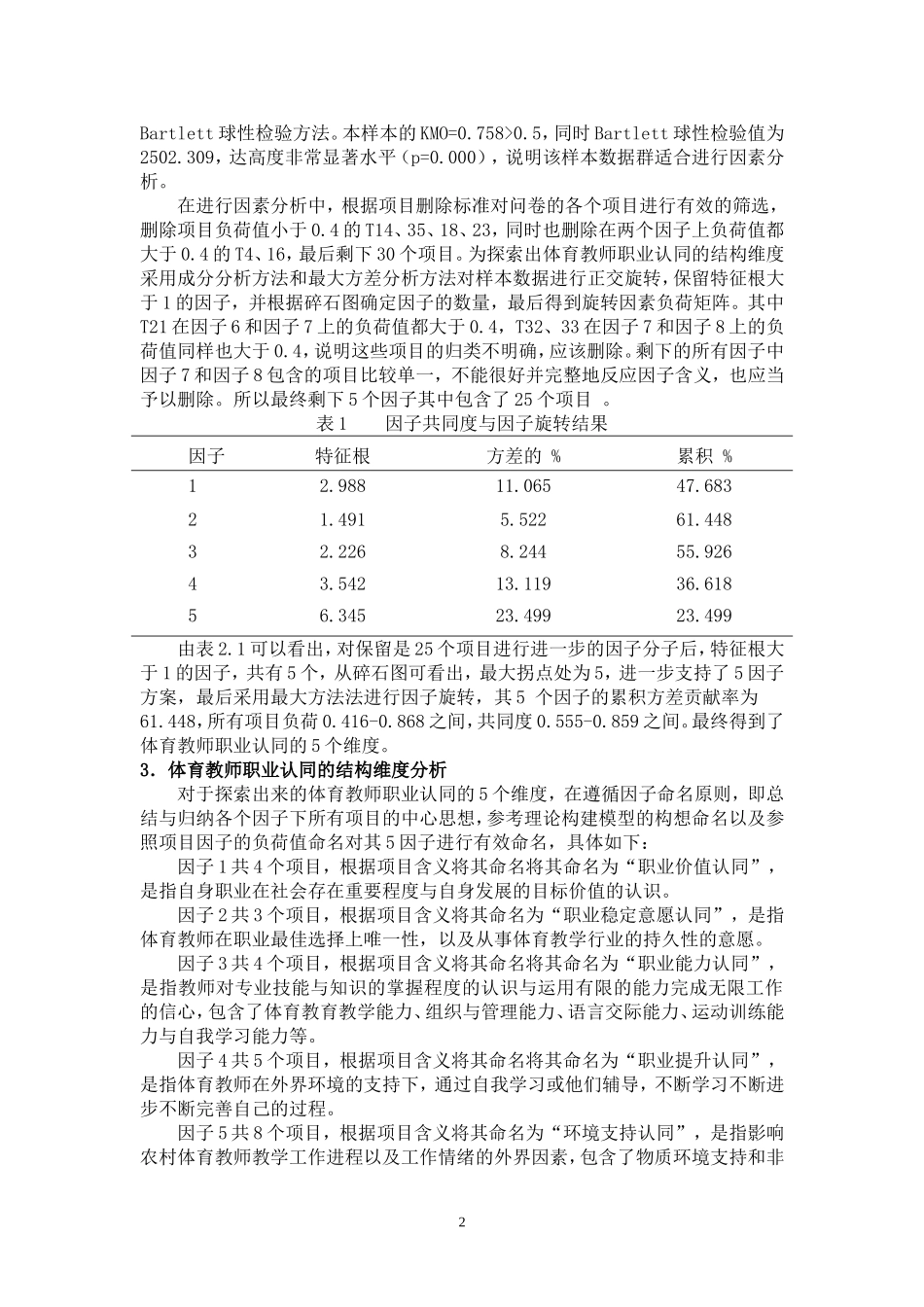 体育教师职业认同量表编制(定稿)发表_第2页